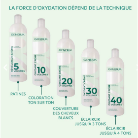 Oxydants GENERIK 1L : 5/10/20/30/40 Volumes