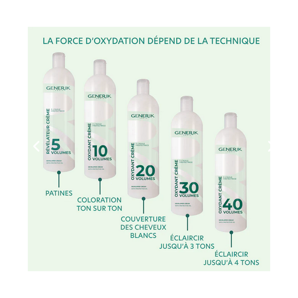 Oxydants GENERIK 1L : 5/10/20/30/40 Volumes